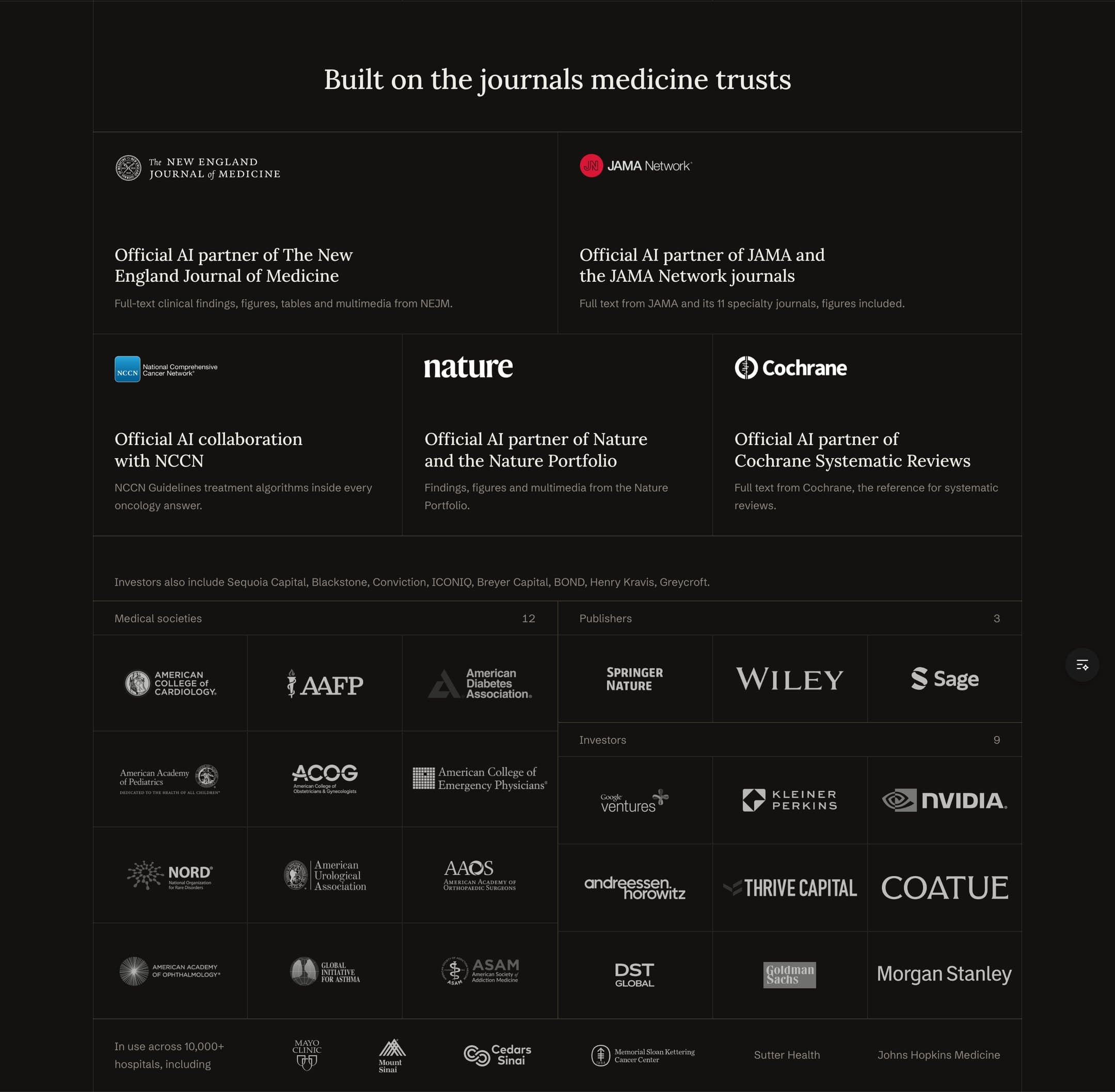 The journal partners as cells, then the societies on one side and the publishers and investors on the other