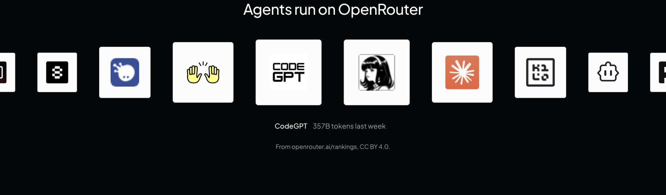 Agents run on OpenRouter: a wheel of agent tiles, one name and its tokens under it